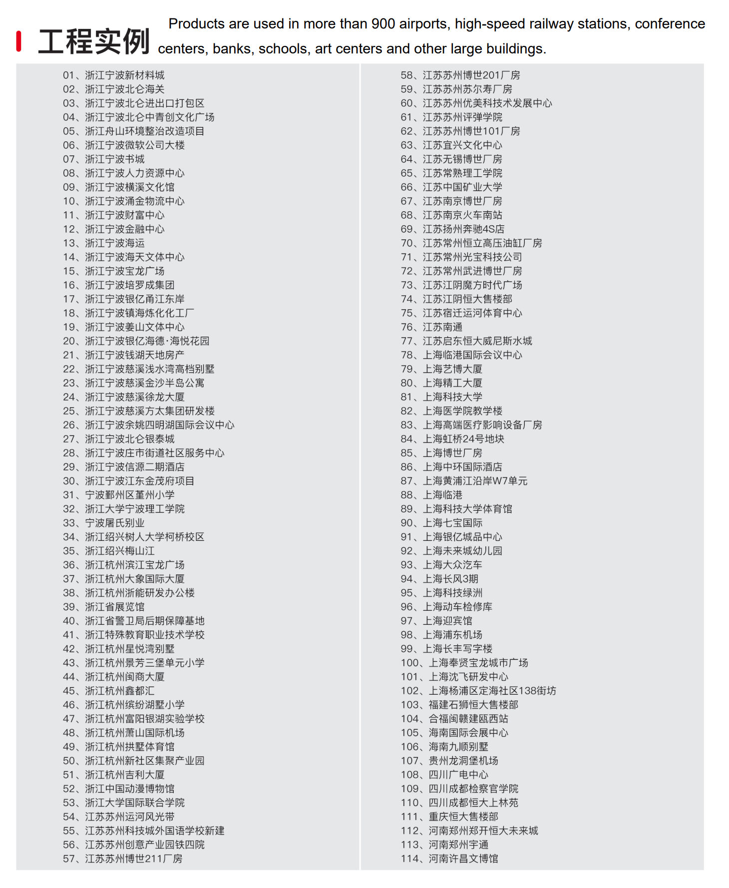 工程案例一览表